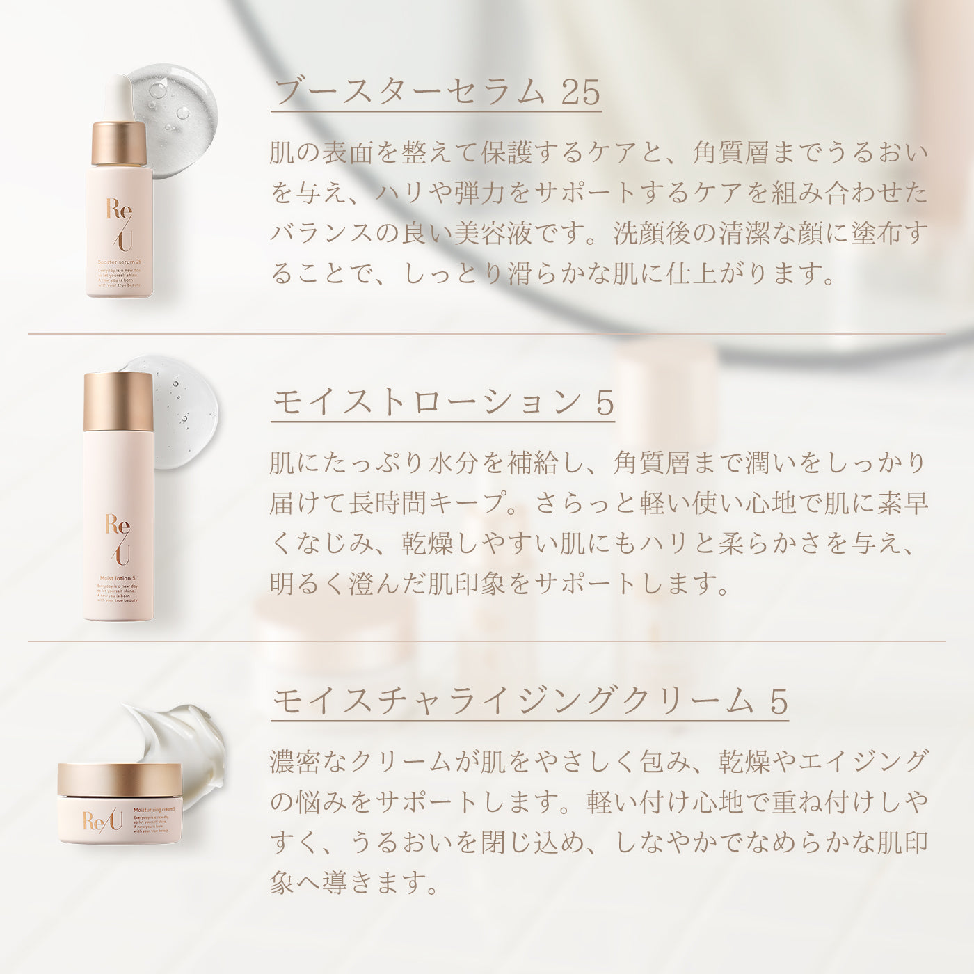 Basic Care Pouch Set