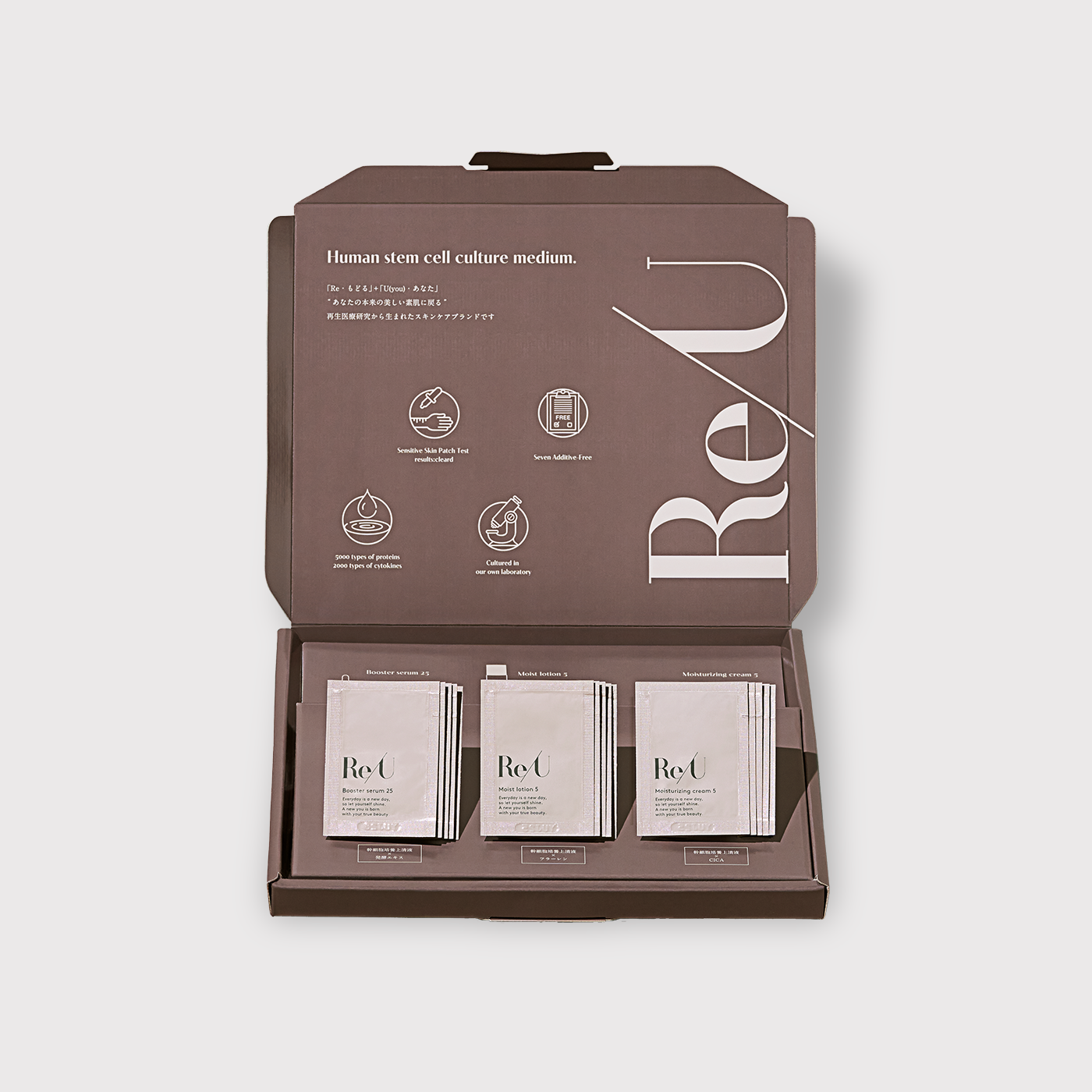 TRAVEL KIT