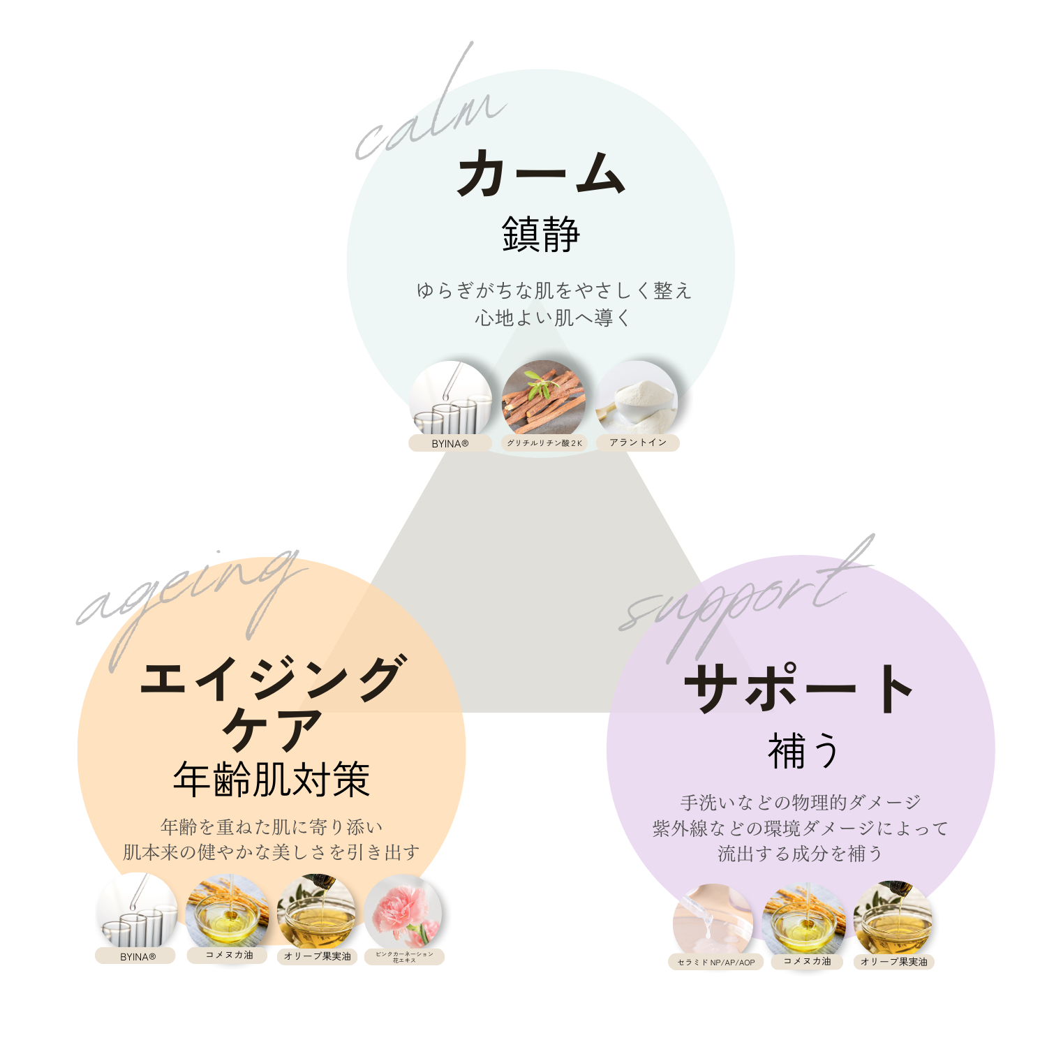Hand Pouch Set