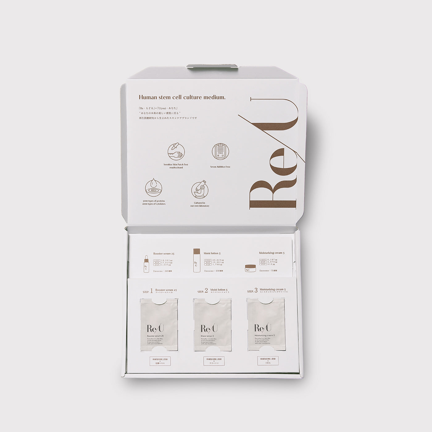 TRAVEL KIT