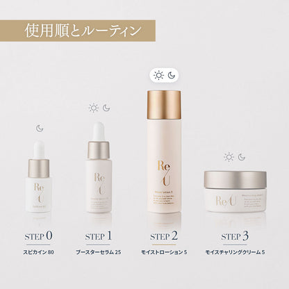 Moist lotion 5