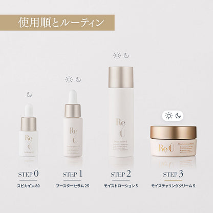 Moisturizing cream 5