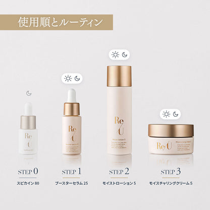 BASIC CARE SET